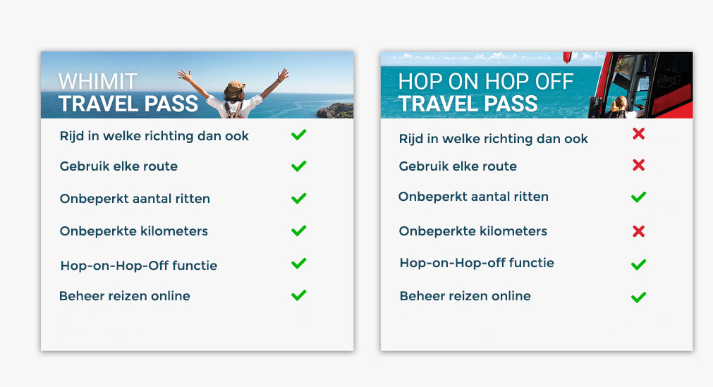 Vergelijkingstabel